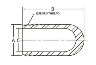 API Round Thread Structure