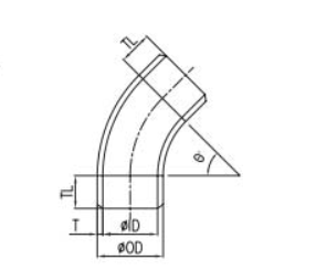 Pipeline Induction Bend