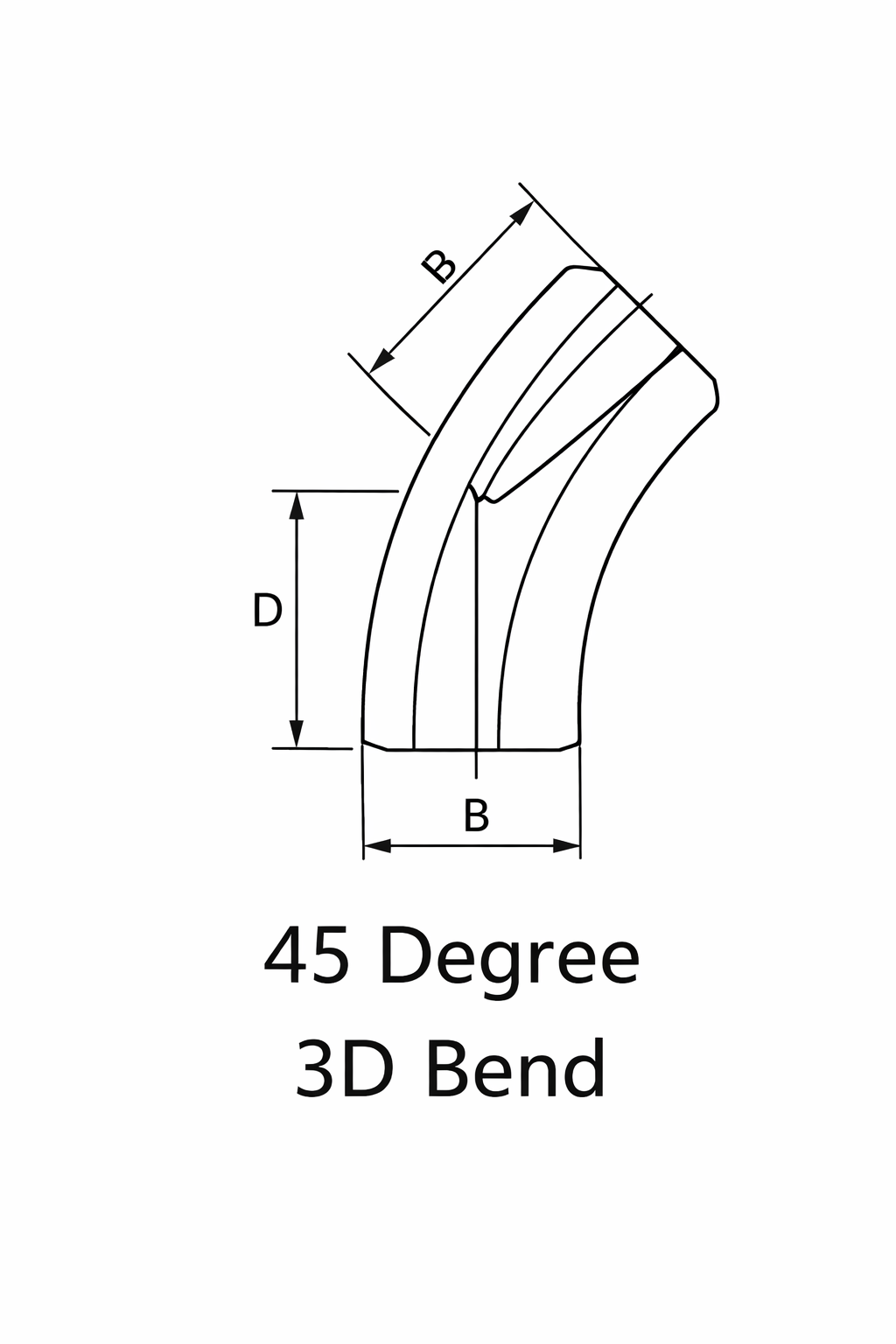 3D Bend Product