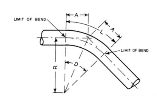 5D Bend Diagram